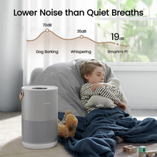 Load image into Gallery viewer, MI SMART AIR PURIFIER P1
