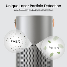 Load image into Gallery viewer, MI SMART AIR PURIFIER P1
