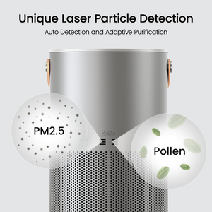 MI SMART AIR PURIFIER P1