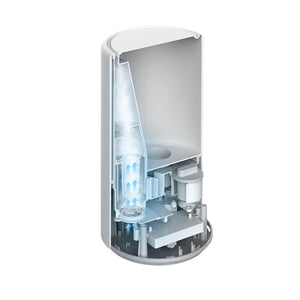 Mi Smart Antibacterial Humidifier