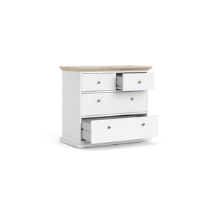 PARIS Chest