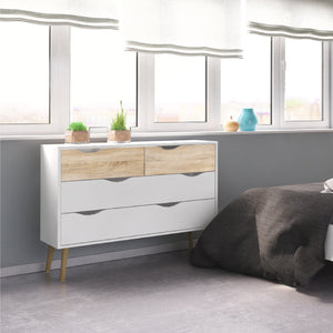 OSLO Chest