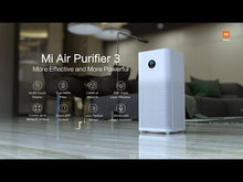 Load and play video in Gallery viewer, MI Air Purifier 3C
